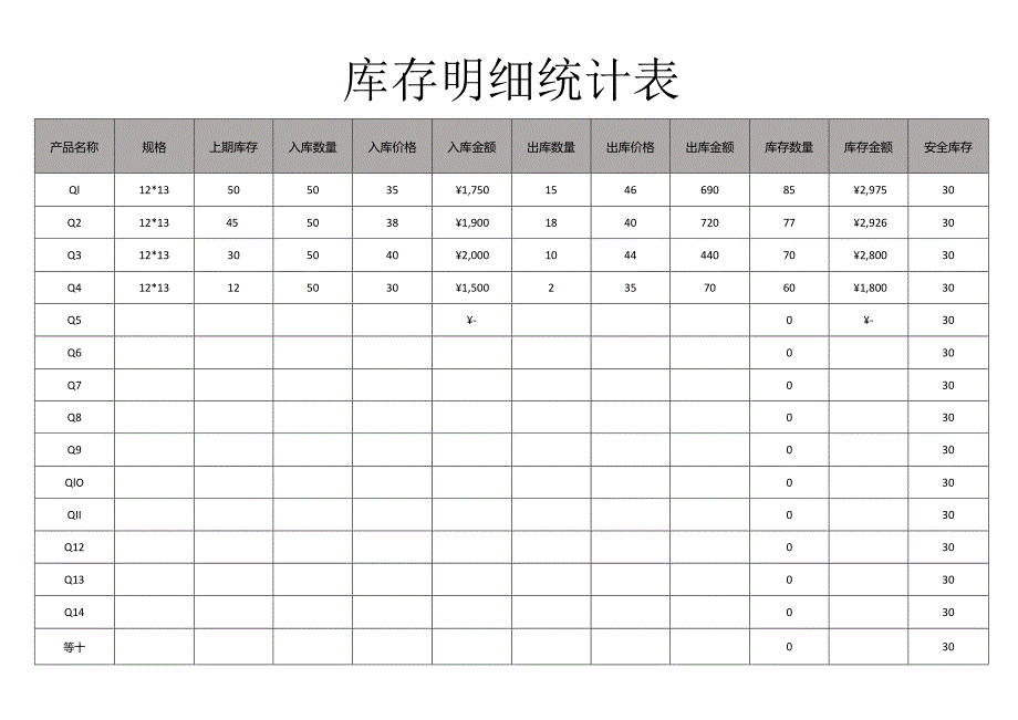 库存明细统计表.docx_第1页