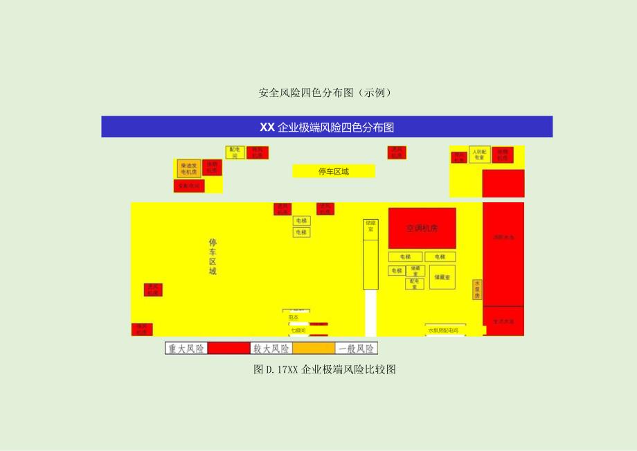 企业风险分级管控和隐患排查治理双重预防机制安全风险四色分布图（示例）.docx_第2页