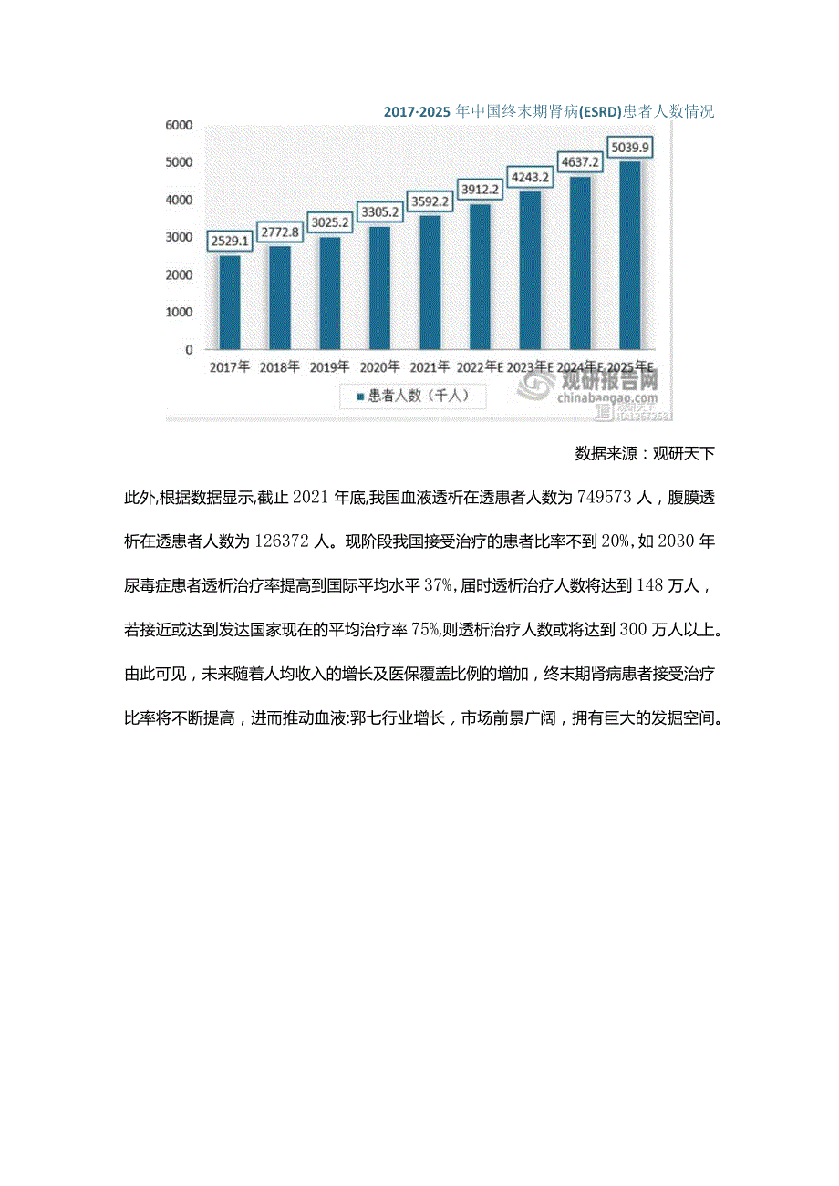 【原】我国血液净化行业市场规模已超百亿 全产业链布局将成为未来发展趋势.docx_第3页