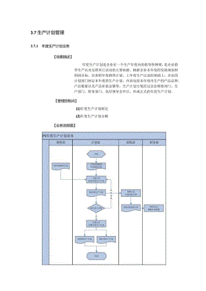 生产计划管理应用实效管理控制点业务流程图知识点梳理.docx