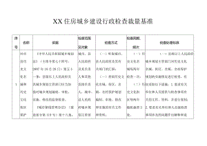 XX住房城乡建设系统行政检查裁量基准.docx