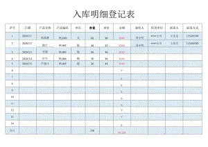 入库明细登记表.docx