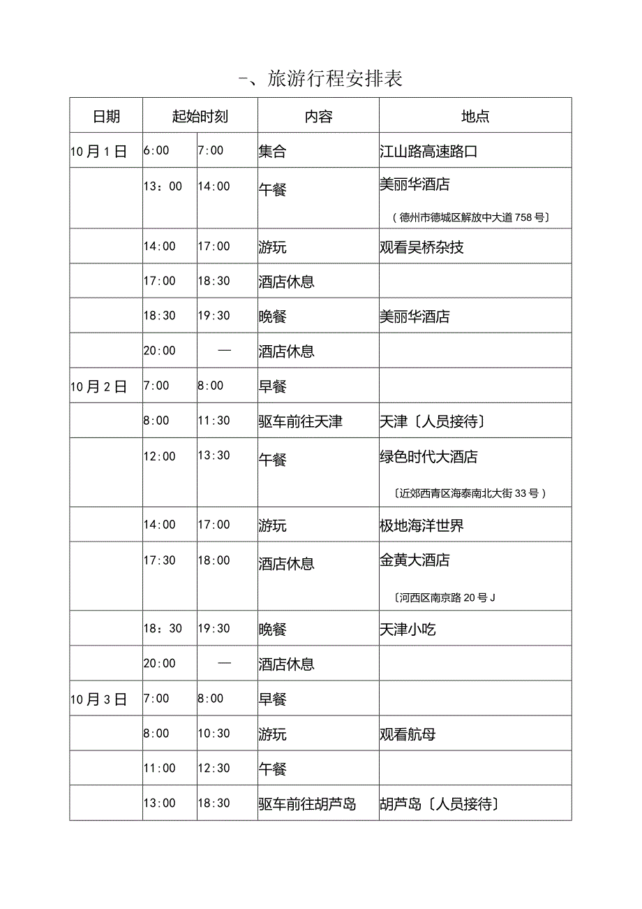 (旅游行业)旅游行程安排表.docx_第1页