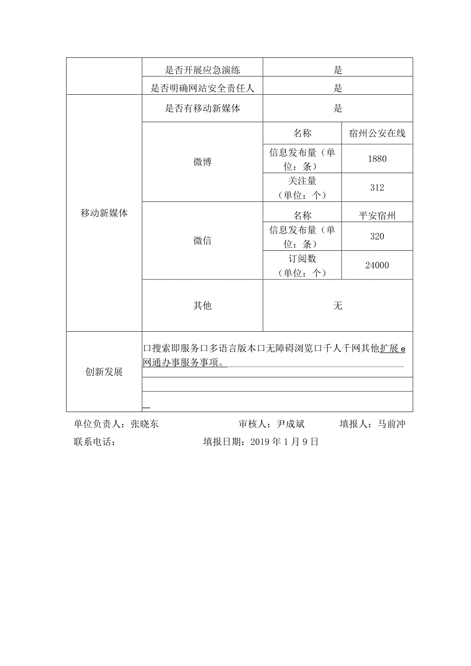 宿州市公安局2018年度政府网站工作报表.docx_第3页