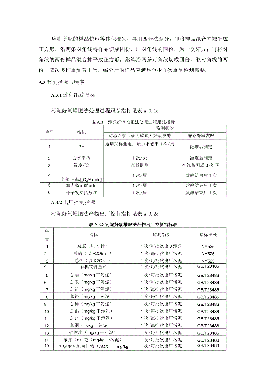 城镇污水处理厂污泥采样、样品处理、监测指标与频率、指标分析方法.docx_第2页