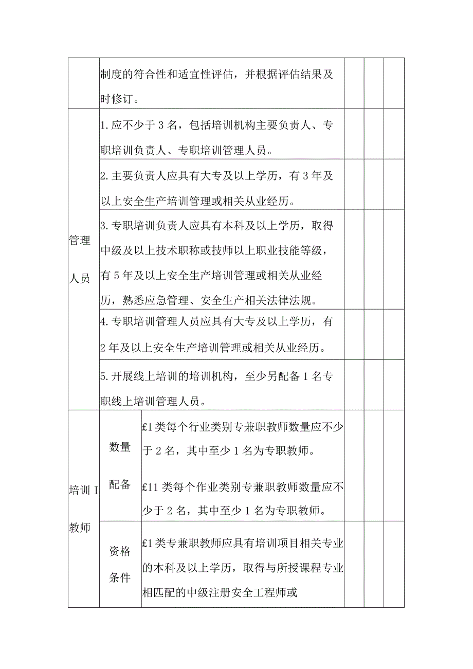 安全生产培训机构培训机构年度自评表.docx_第3页