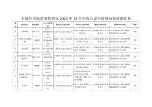 上城区市场监督管理局2023年12月份食品安全监督抽检检测信息.docx