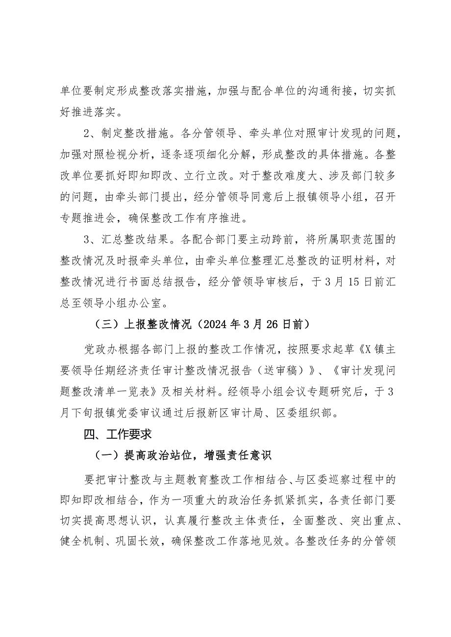 关于X镇主要领导任期经济责任审计整改落实方案的报告.docx_第3页