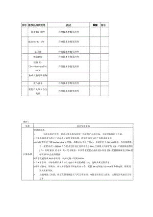 云机房设备招投标书范本.docx