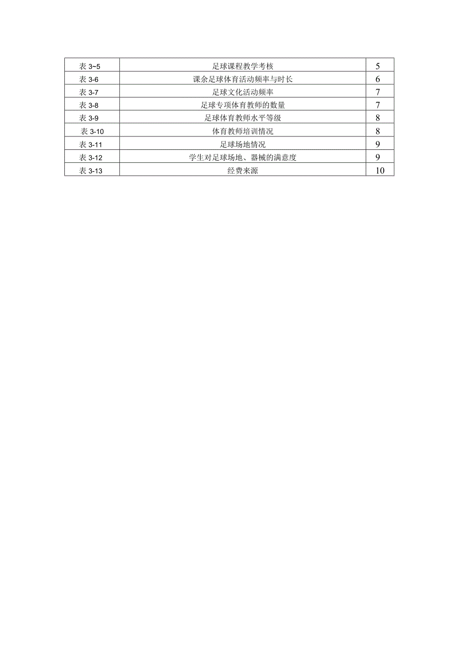 【《S市校园足球特色校发展现状及问题探究10000字》（论文）】.docx_第3页