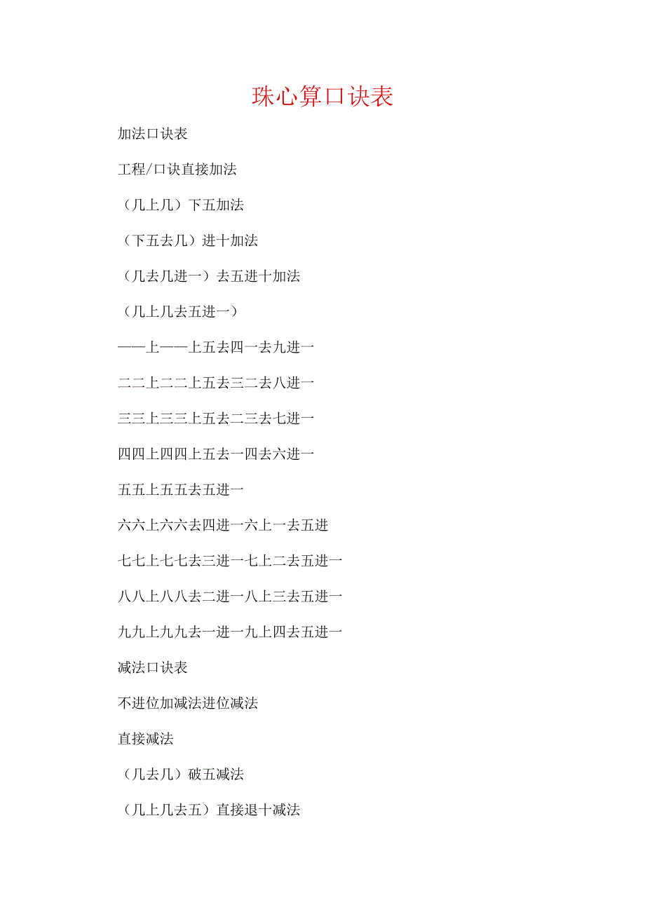 【珠心算口诀表】.docx_第1页