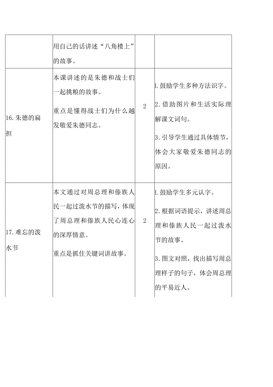 06第六单元教学计划.docx_第2页