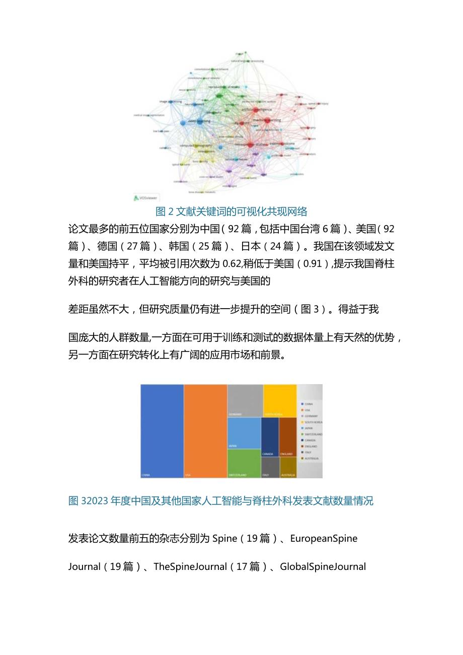 2024人工智能在脊柱外科中的研究与应用进展.docx_第3页