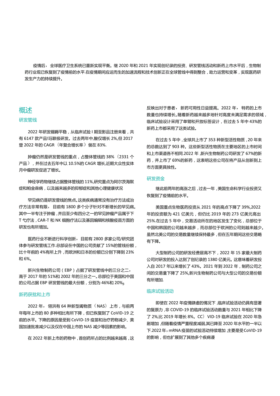 2023年全球医药研发全景展望.docx_第1页