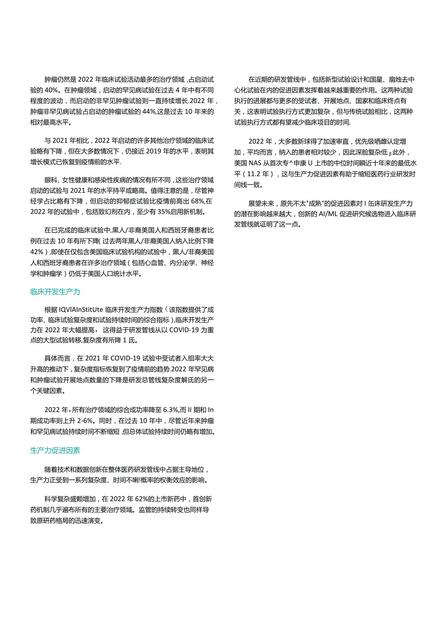 2023年全球医药研发全景展望.docx_第2页