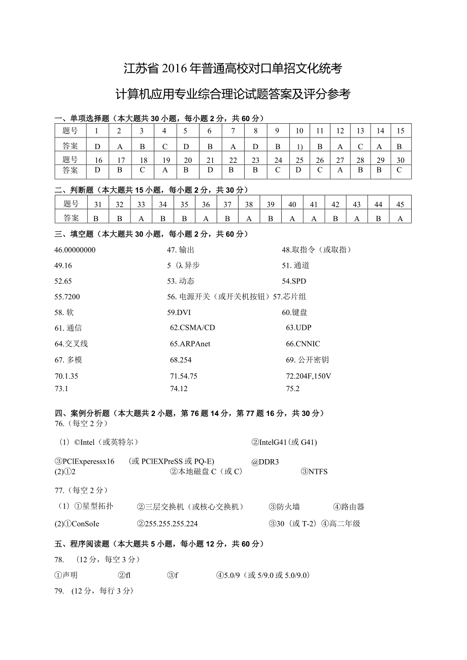 2016计算机理论-综合试卷及答案.docx_第1页