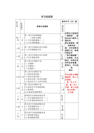 (11)--《汽车保险与理赔》--学习进度表.docx