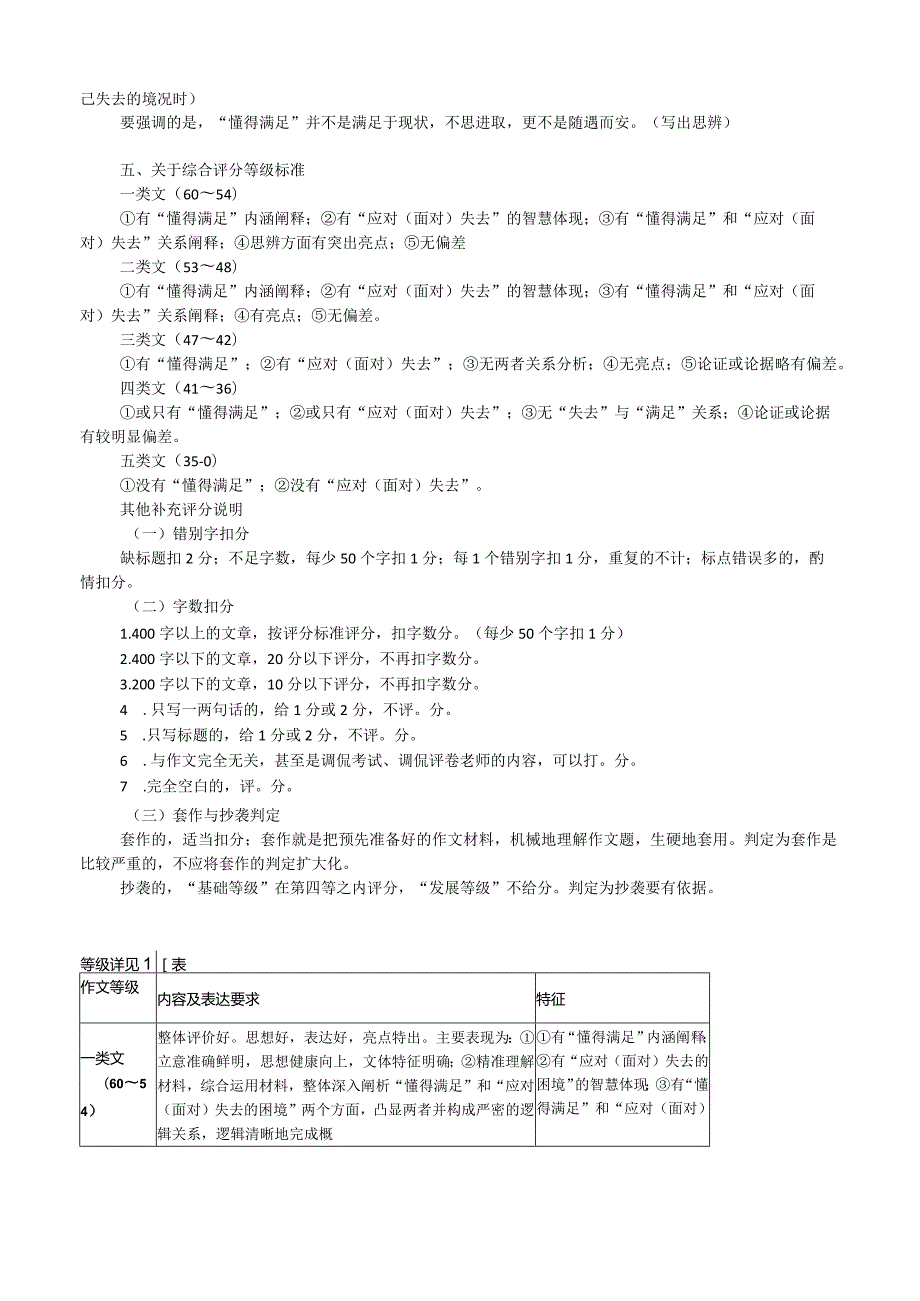 2024届大湾区联考(一)“懂得满足”作文分析及优作.docx_第3页