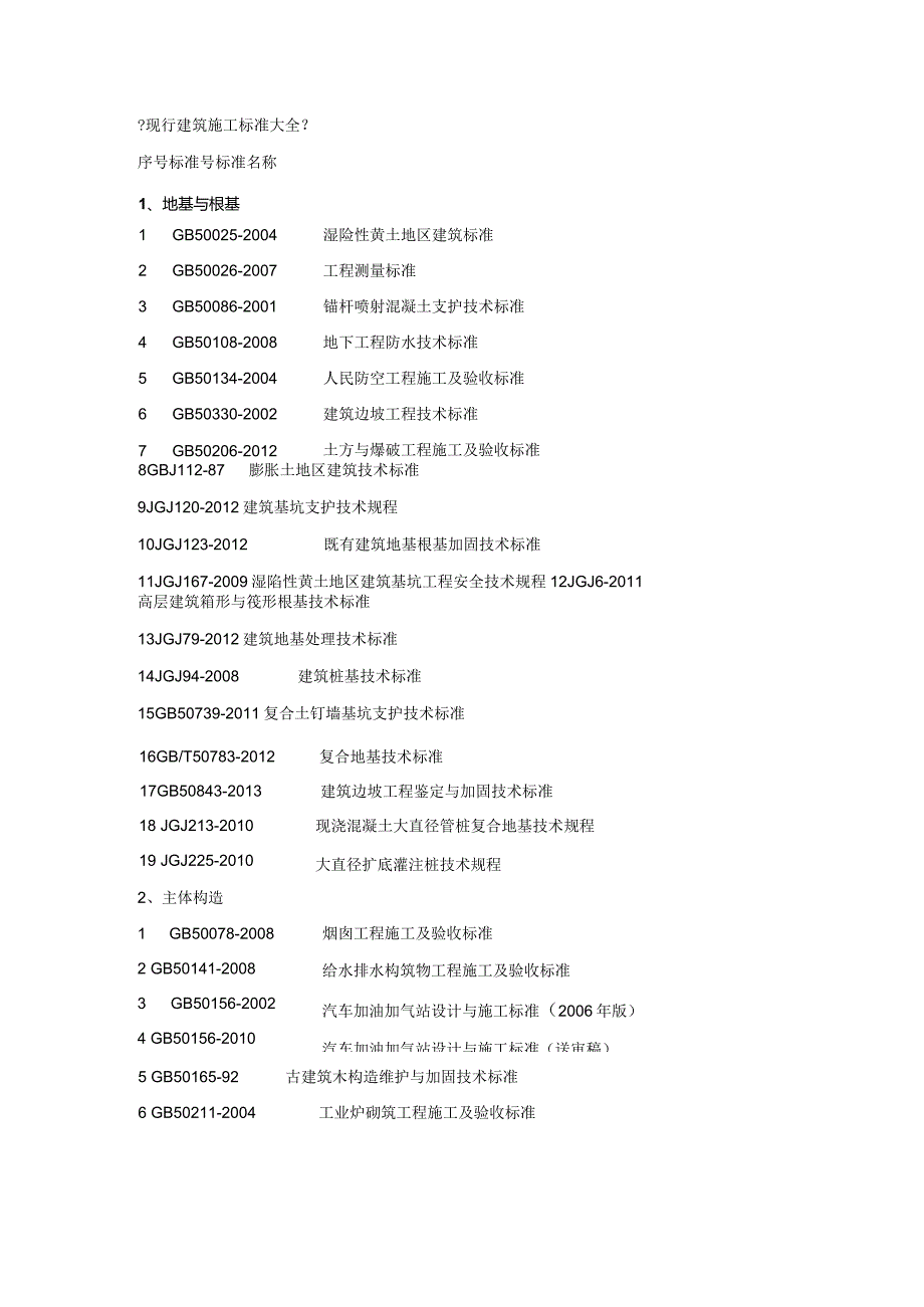 《建筑施工规范大全》.docx_第1页