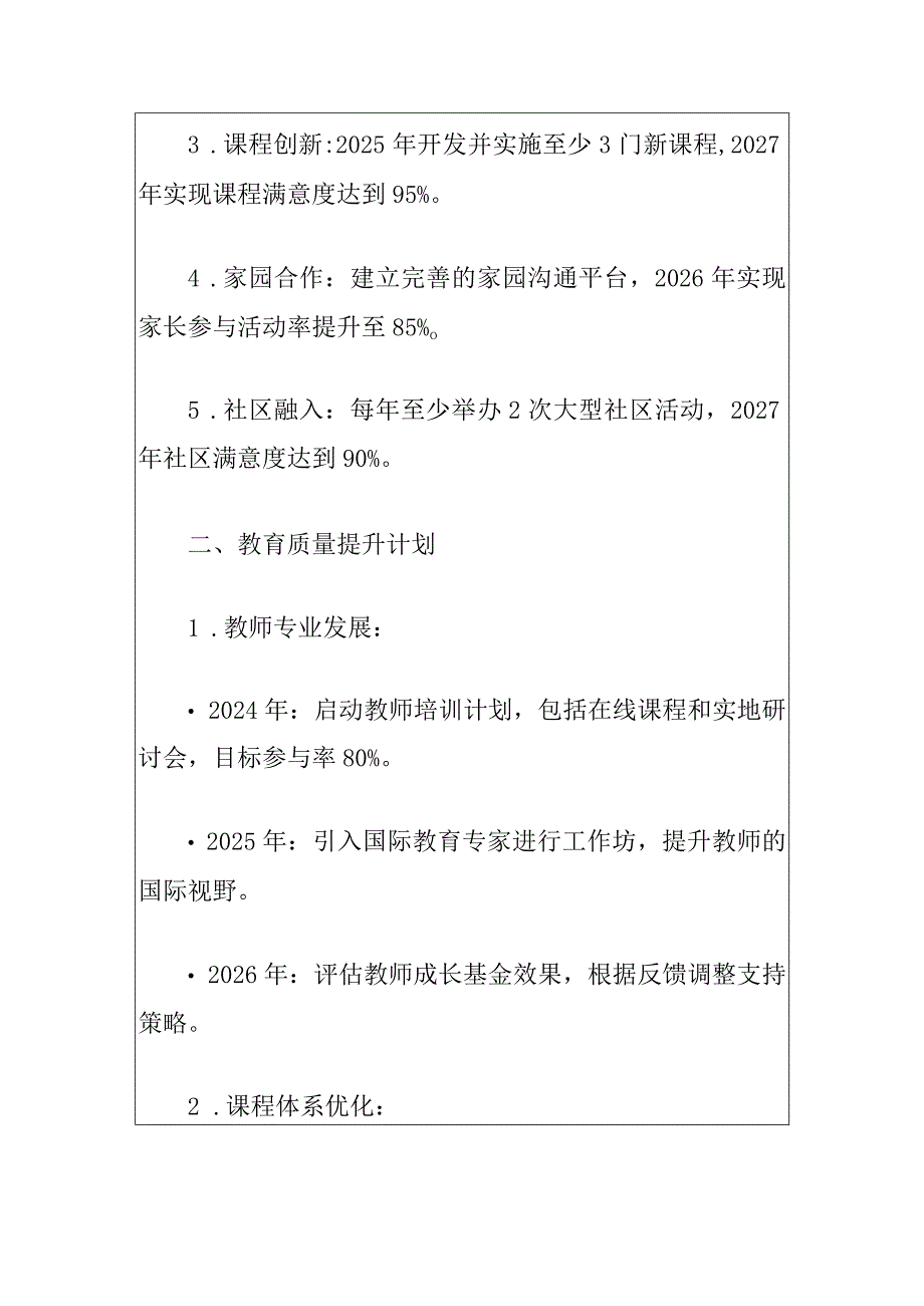 2024东湖幼儿园三年发展规划.docx_第2页