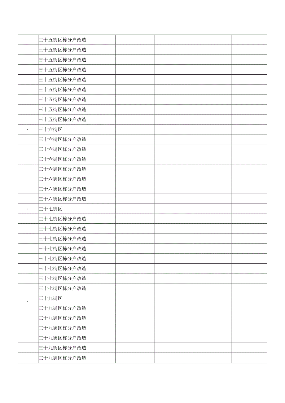 “三供一业”分离移交改造项目分户供热管招投标书范本.docx_第2页