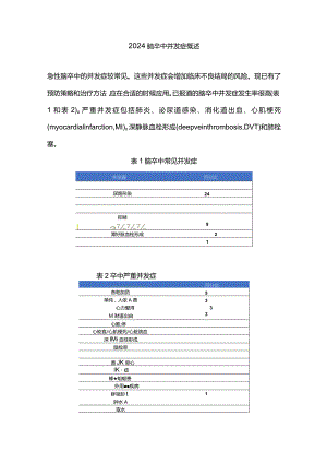 2024脑卒中并发症概述.docx