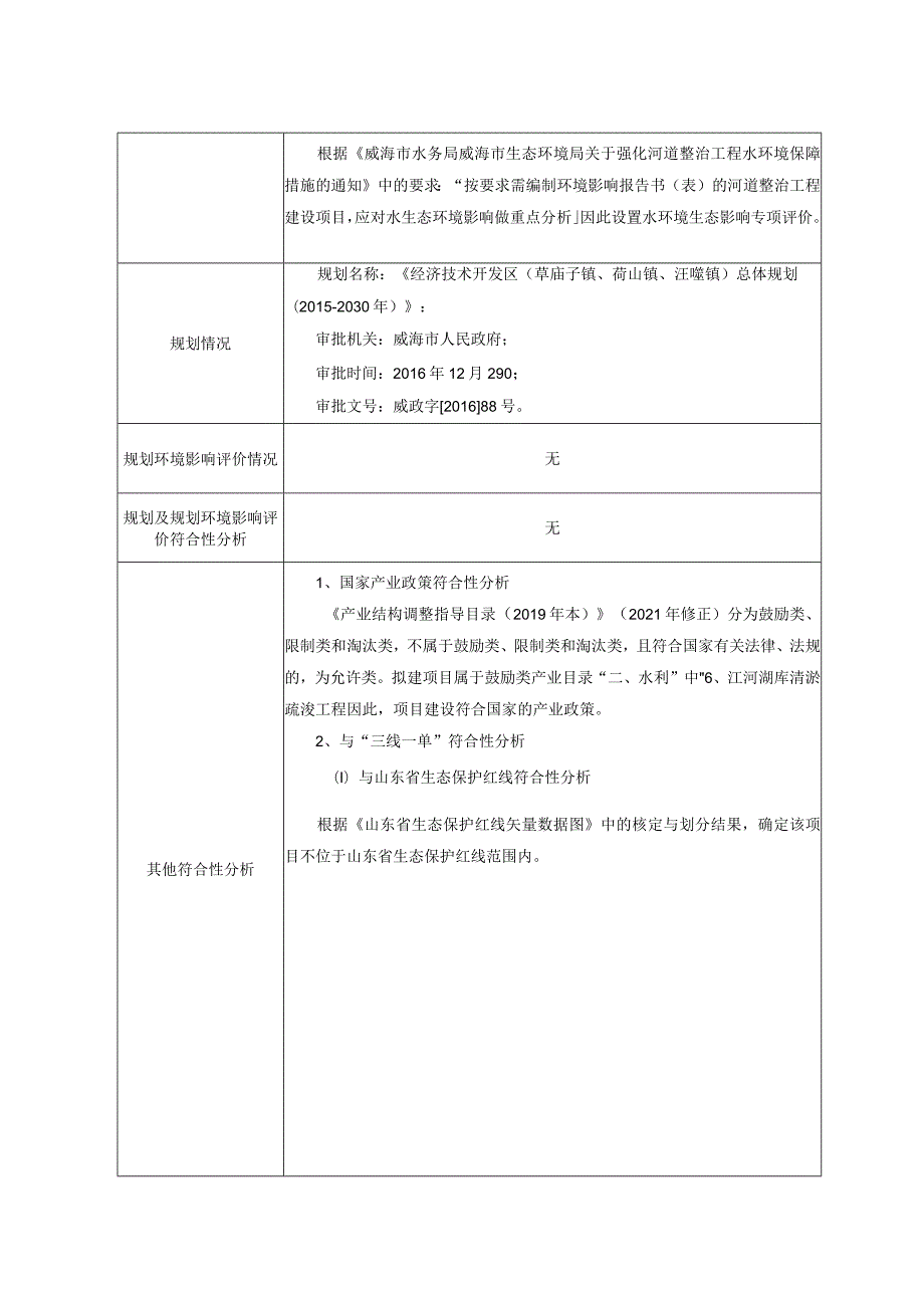 中心城区防涝提升工程环评报告.docx_第3页