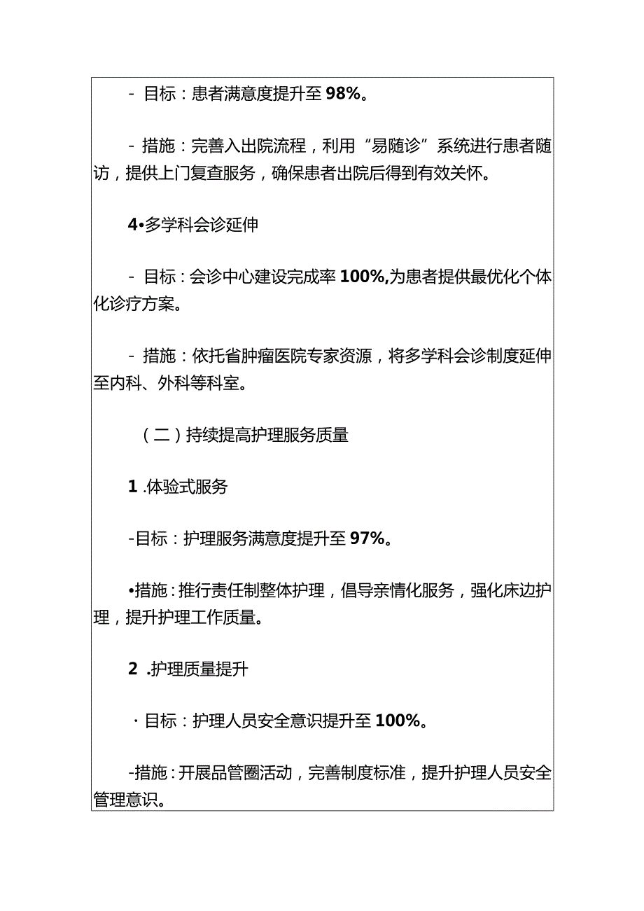 2024年中心医院提升患者就医体验工作方案（最新版）.docx_第3页