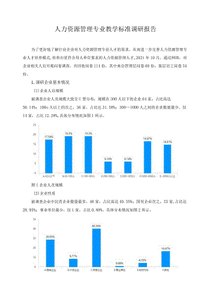 人力资源管理专业教学标准调研报告.docx