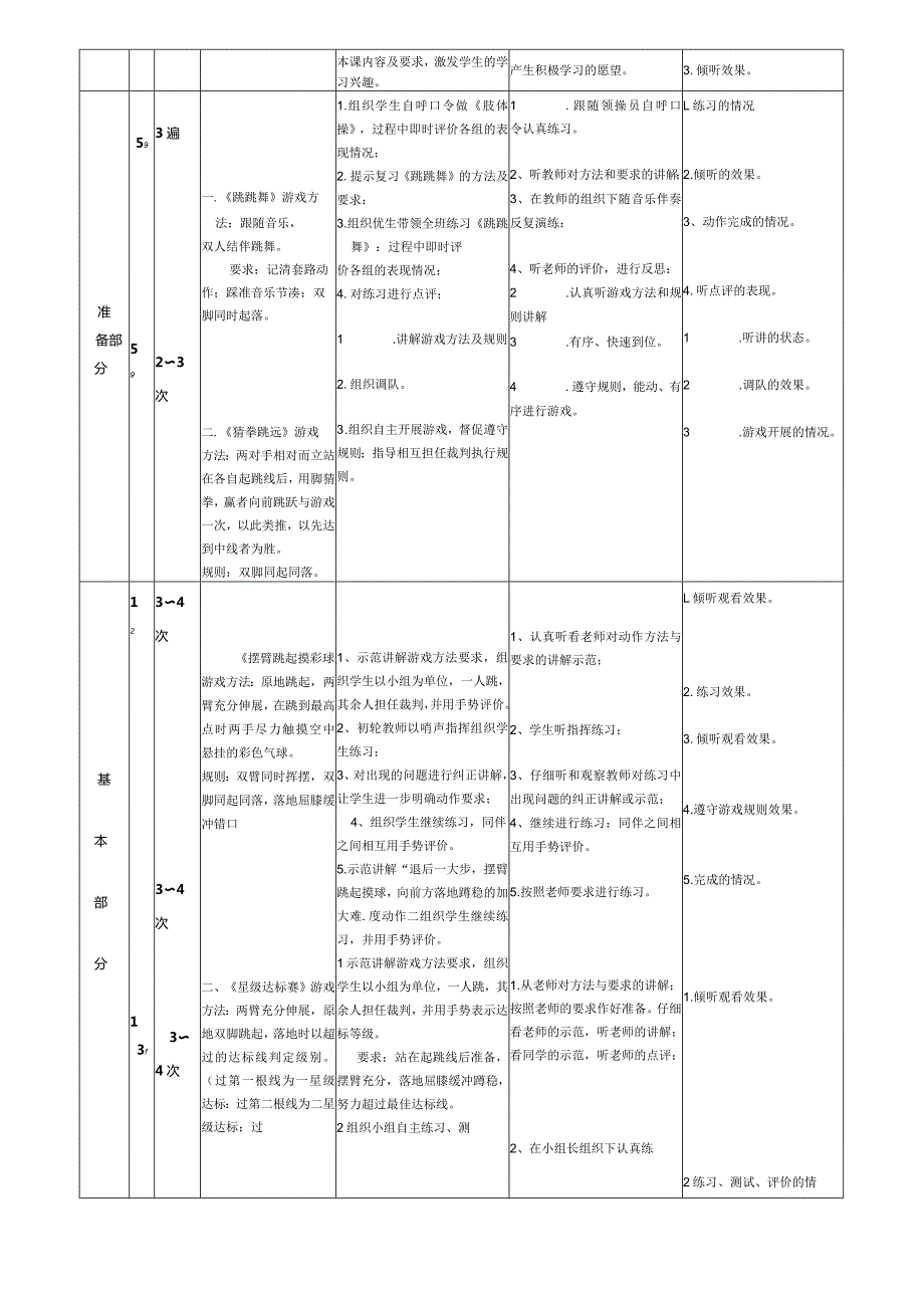 人教版体育一年级下册移动性技能--跳跃与游戏（教案）.docx_第2页