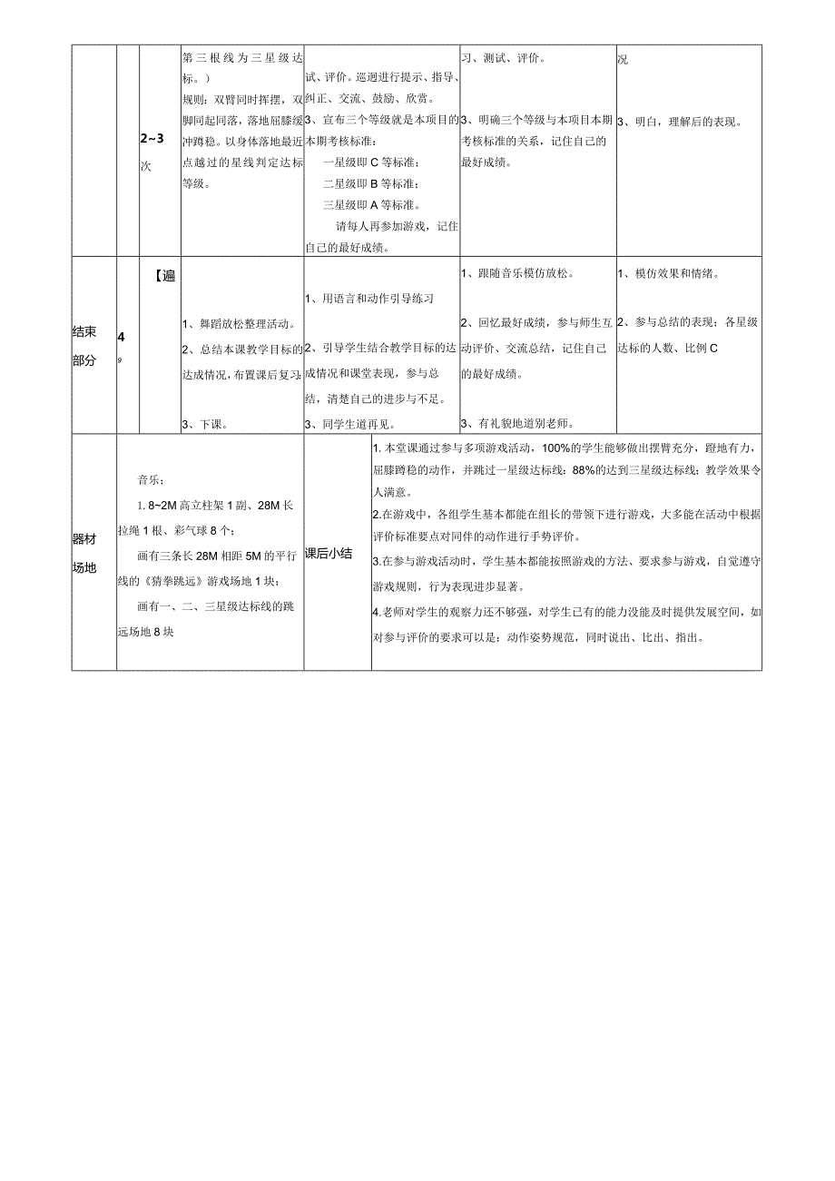 人教版体育一年级下册移动性技能--跳跃与游戏（教案）.docx_第3页