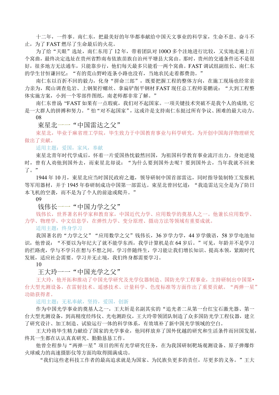 2024满分作文人物素材必背：二十位中国国父+十六组高分人物组合.docx_第3页