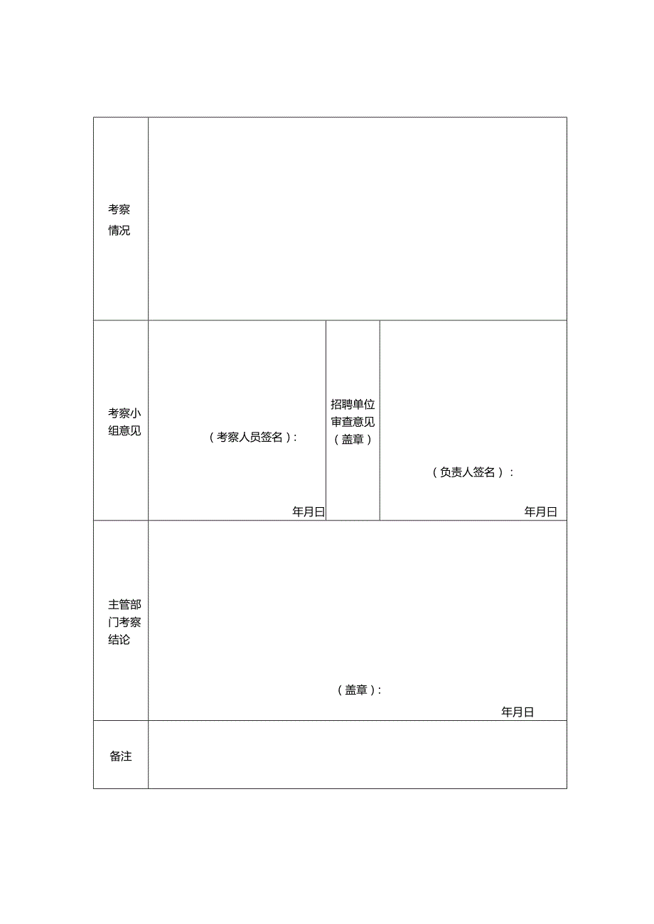 《无锡市事业单位招聘工作人员考察表》.docx_第2页