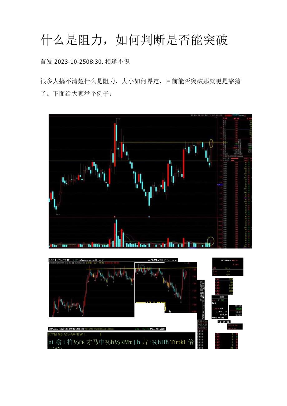 什么是阻力如何判断是否能突破.docx_第1页