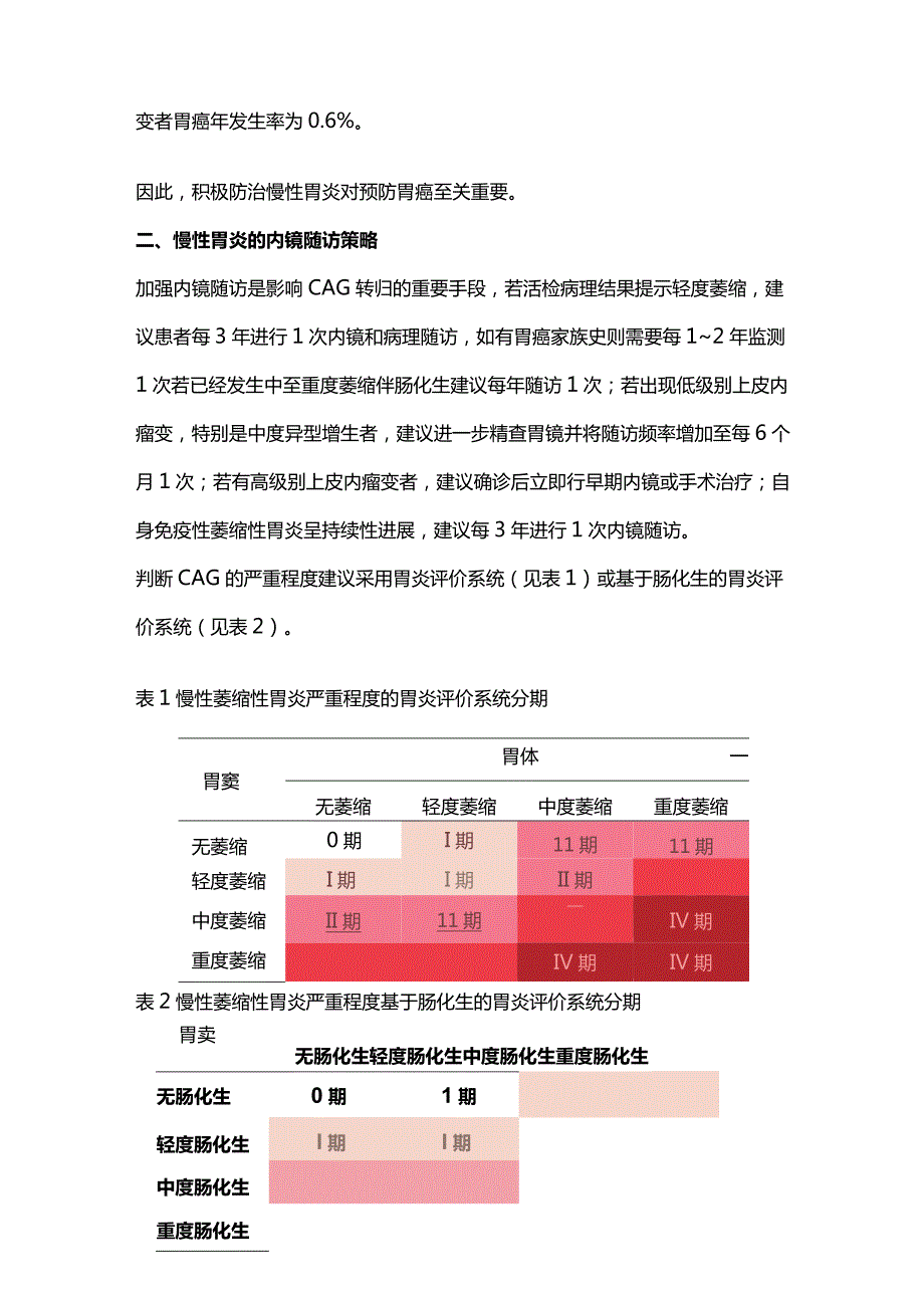 2024慢性胃炎有效管理和治疗.docx_第2页