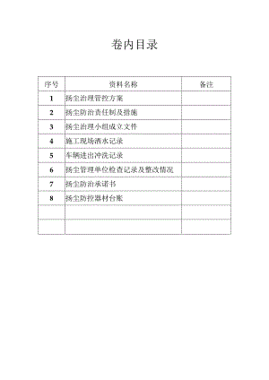 0、台账清单.docx