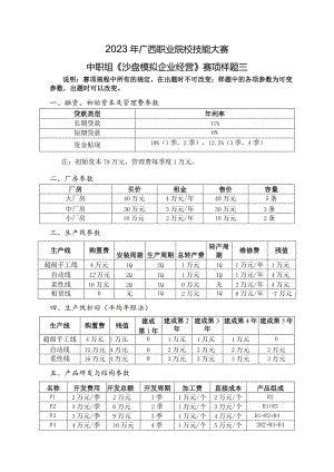 2023年广西职业院校技能大赛中职组《沙盘模拟企业经营》赛项样题3.docx