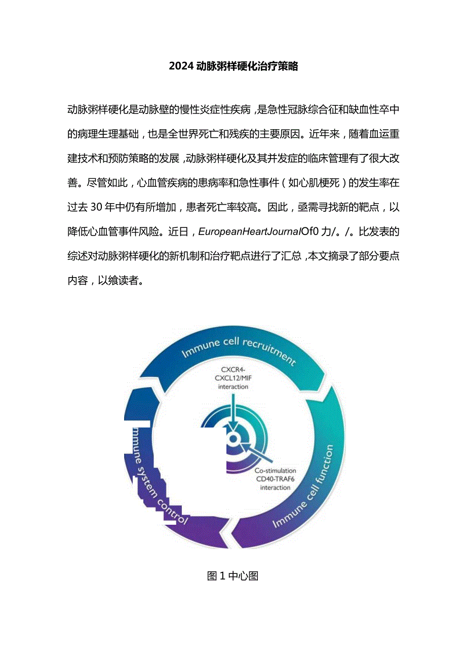 2024动脉粥样硬化治疗策略.docx_第1页