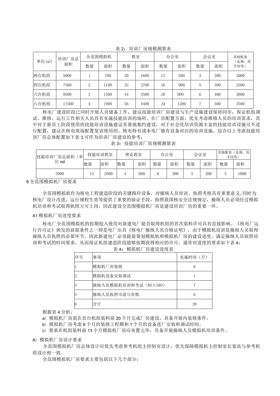 T／CNEA《核电厂培训厂房建设规范》.docx_第3页