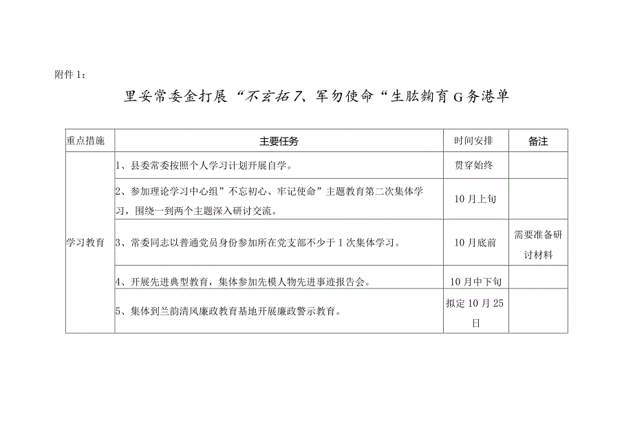 2023年开展学习贯彻思想主题教育常委会10月份主题教育任务清单的通知.docx_第2页