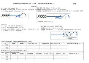 任务单公开课教案教学设计课件资料.docx