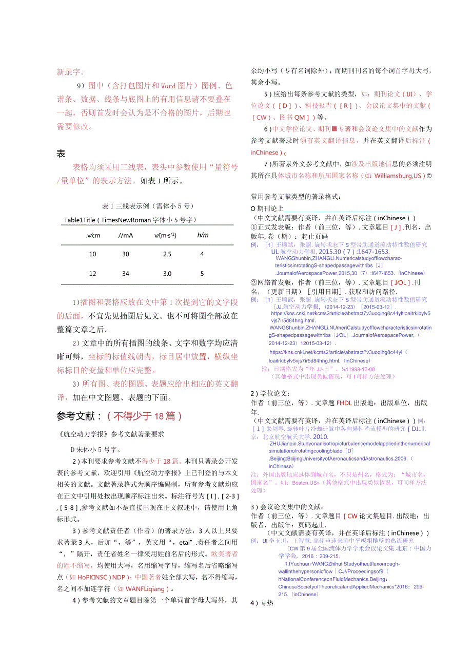 《航空动力学报》论文投稿模板.docx_第3页