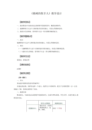 13.植树的牧羊人公开课教案课件教学设计资料.docx