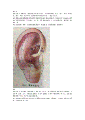 2.1耳穴调理糖尿病偏瘫甲亢.docx