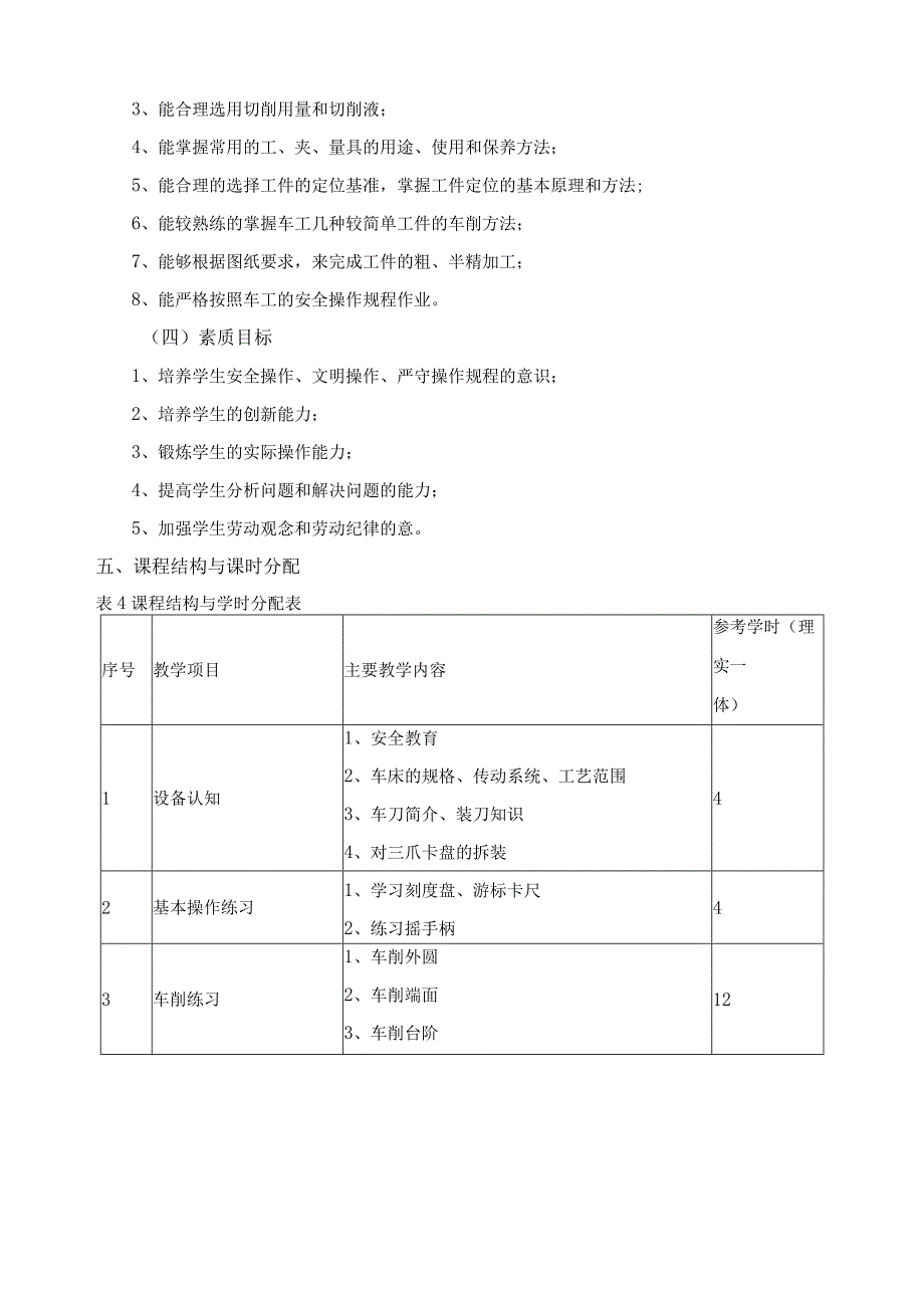 《机械加工基本技能训练》课程标准.docx_第3页