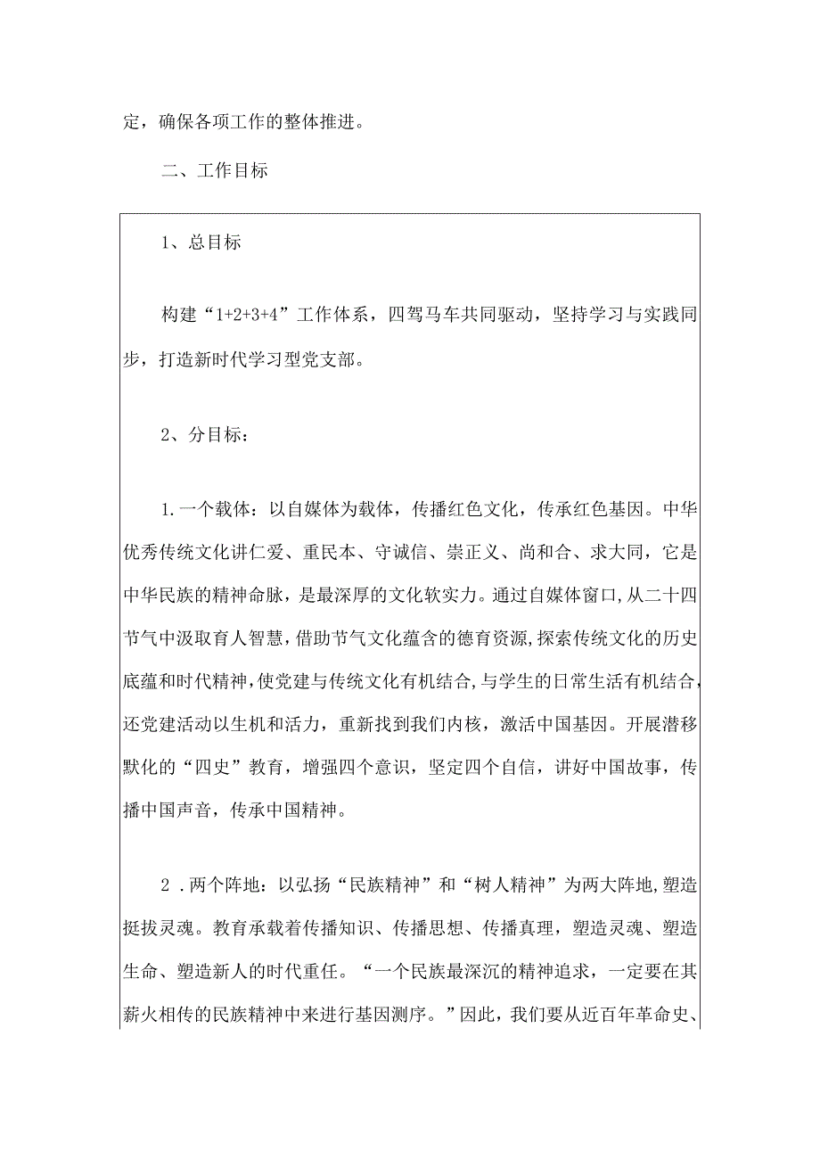 2024学院学生党支部党建工作计划（最新版）.docx_第2页