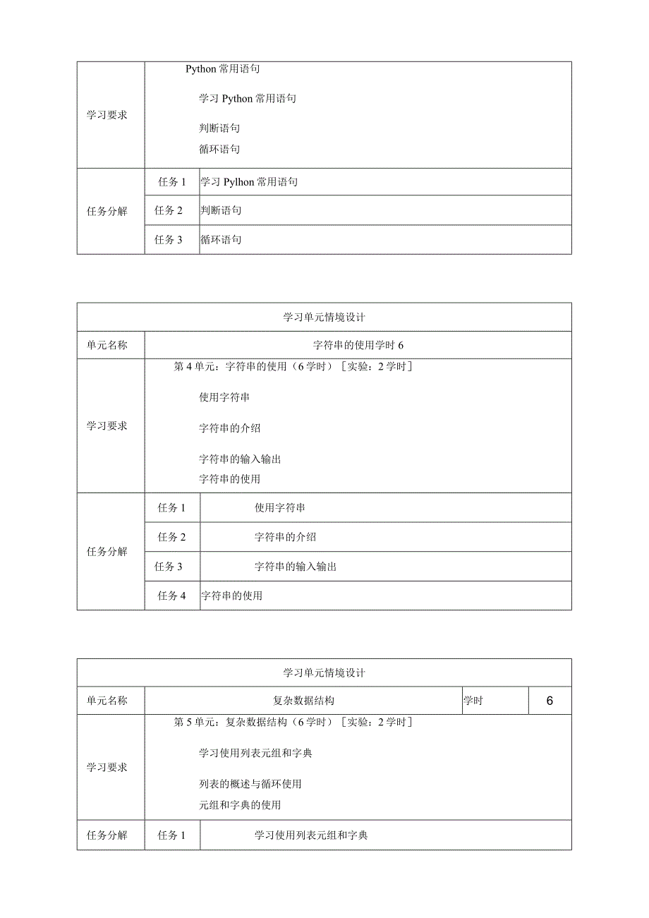 《Web--应用开发基础》课程标准.docx_第2页