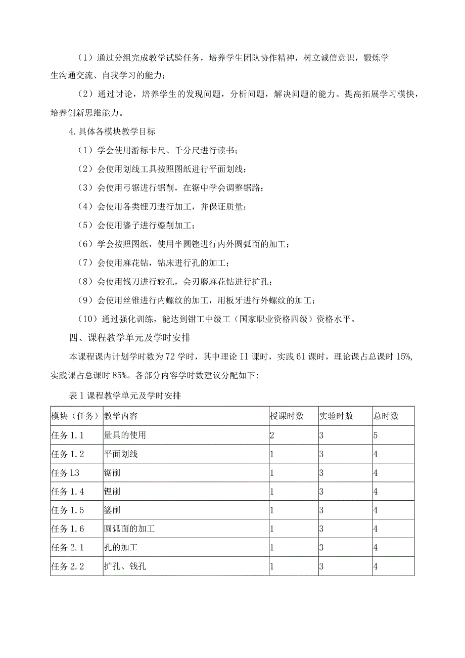 《钳工工艺与技能训练》课程标准.docx_第2页