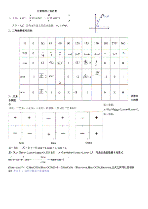 三角函数复习02-任意角三角函数概念.docx