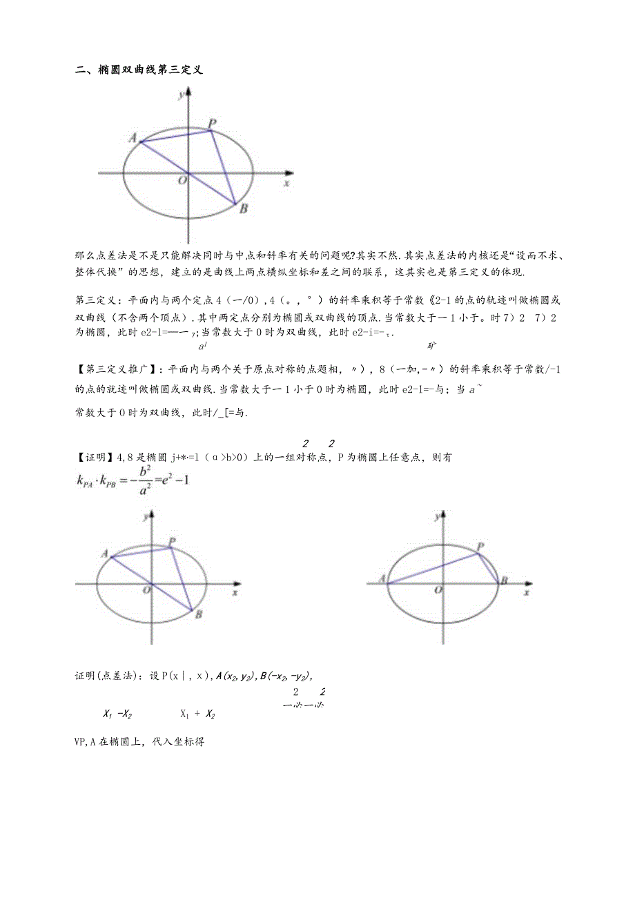 专题1-6圆锥曲线中的10个常考二级结论与模型.docx_第3页